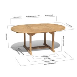 Brompton Oval Extendable Outdoor Table, Single-Leaf – 1.2 - 1.8m
