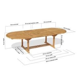 Brompton Teak Extending Oval Table, Double-Leaf – 2 - 3m